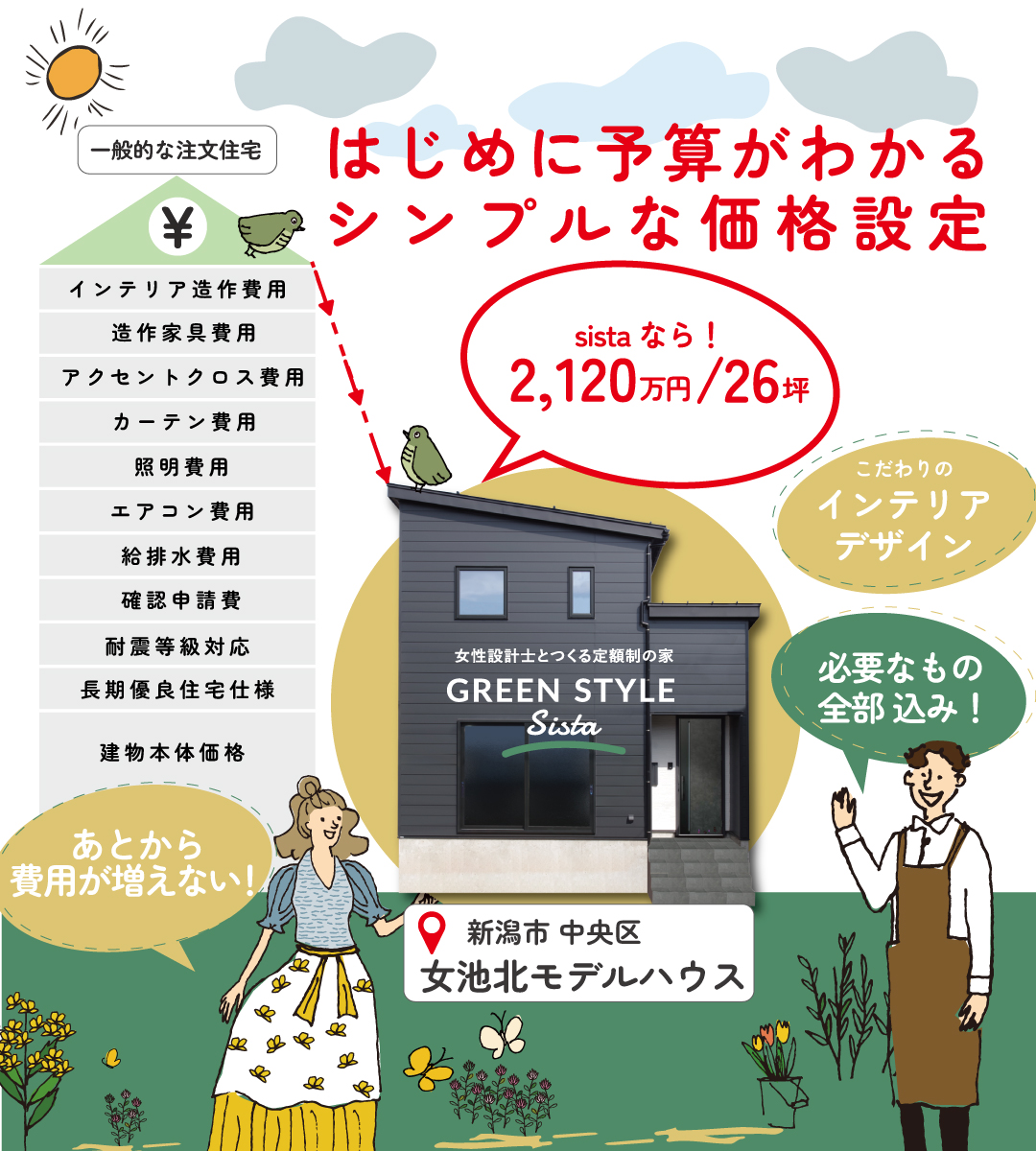 sista女池モデルハウス 注文住宅と定額制住宅の比較